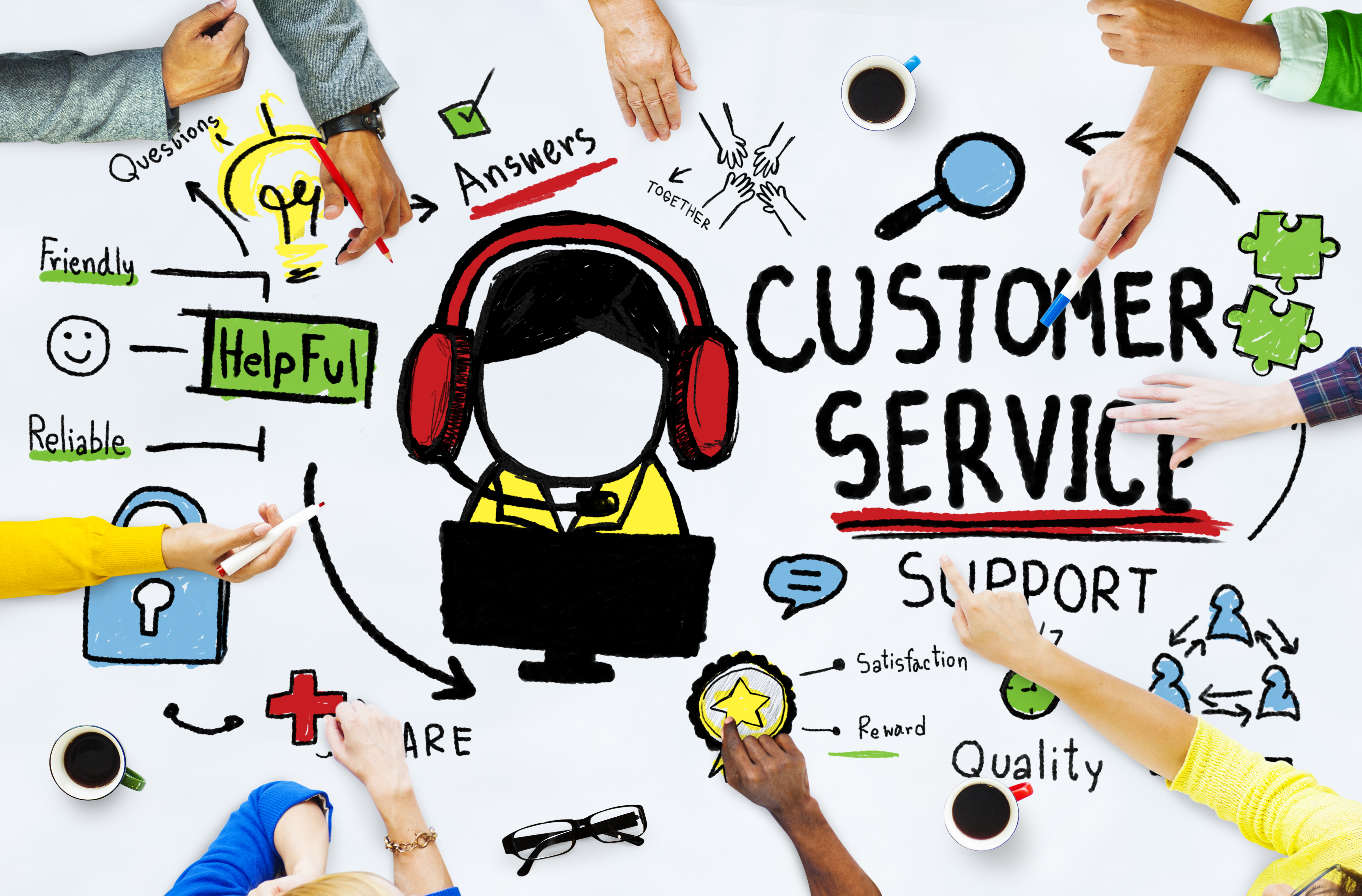Customer Service: a Estratégia que vai Aprimorar o Atendimento ao Cliente do seu Negócio!