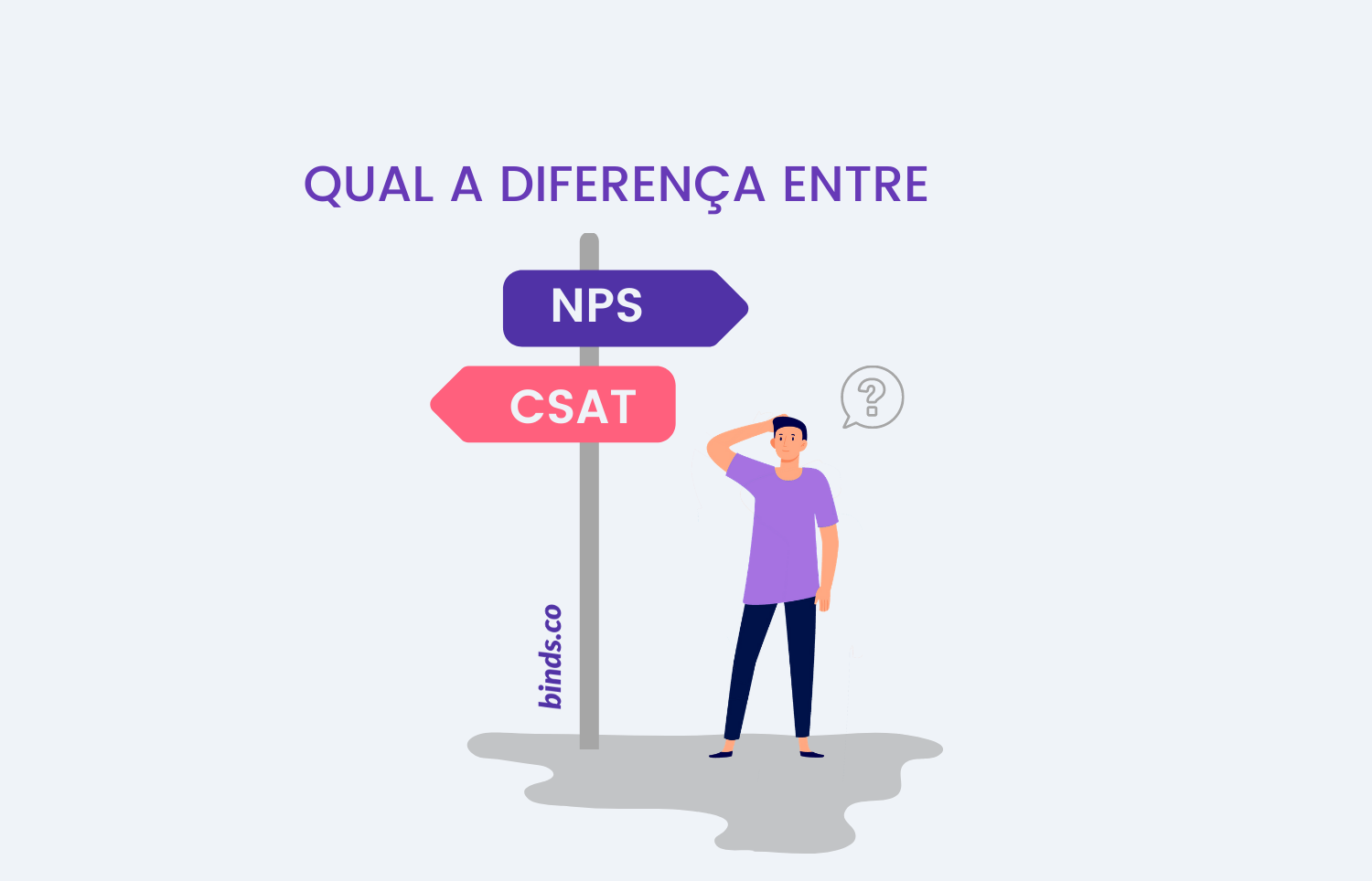 CSAT e NPS®: Qual a Diferença e Como Utilizar?