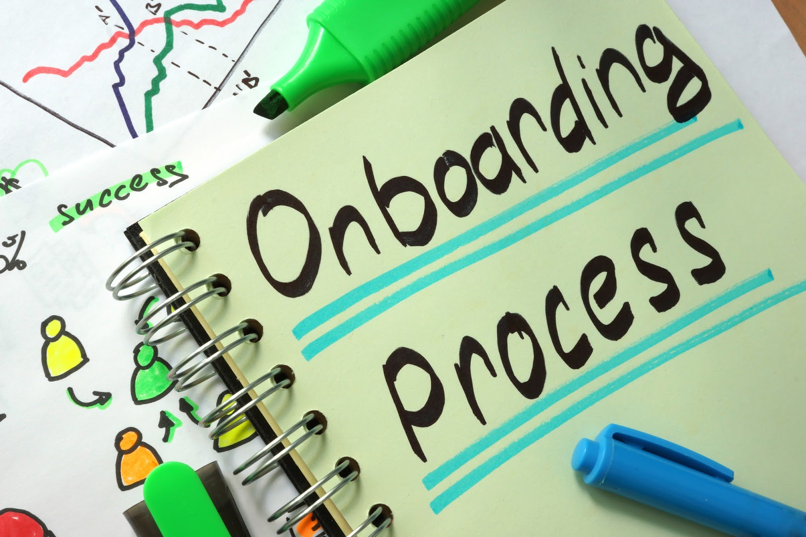 onboarding de clientes