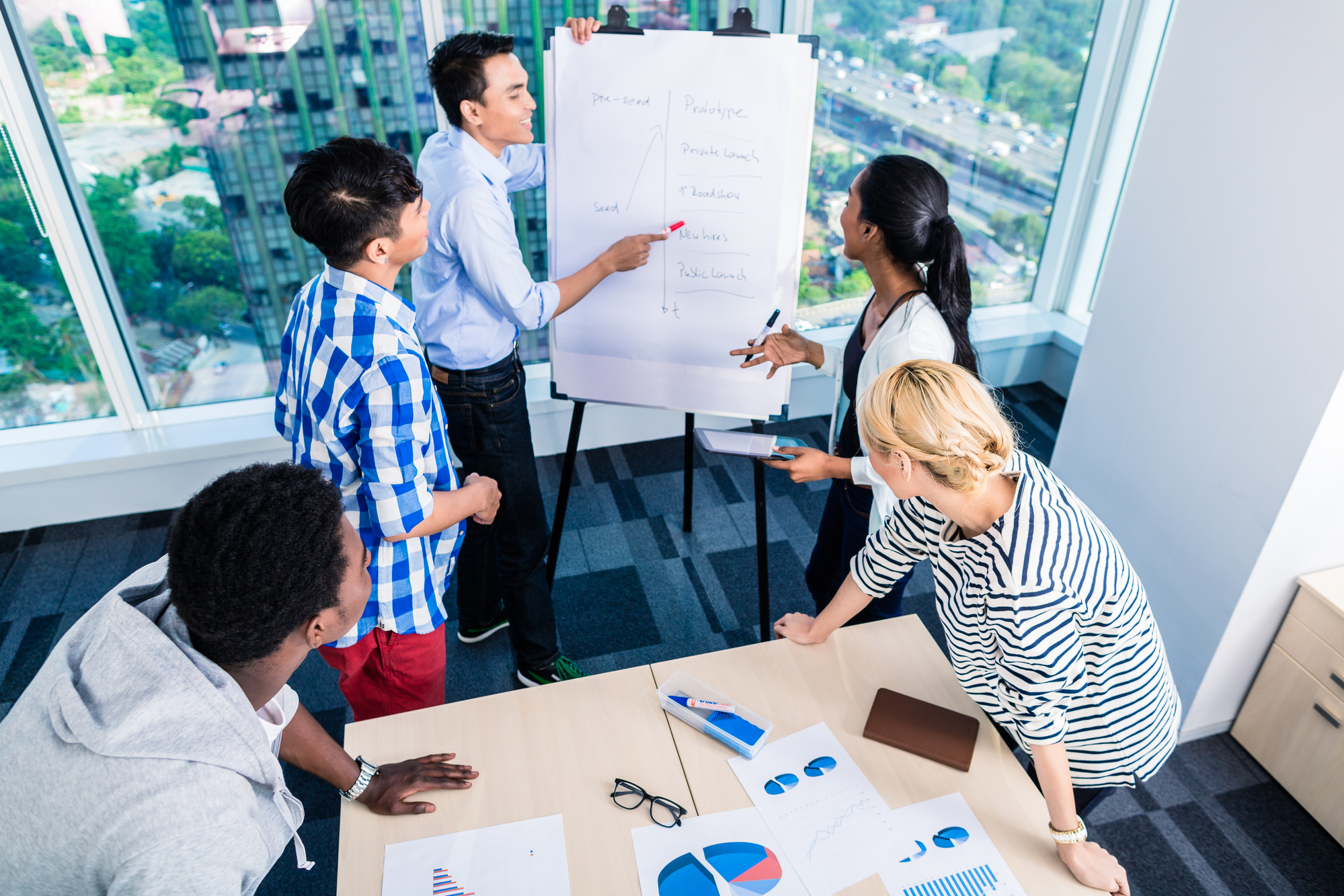 equipe criando roadmap de produto