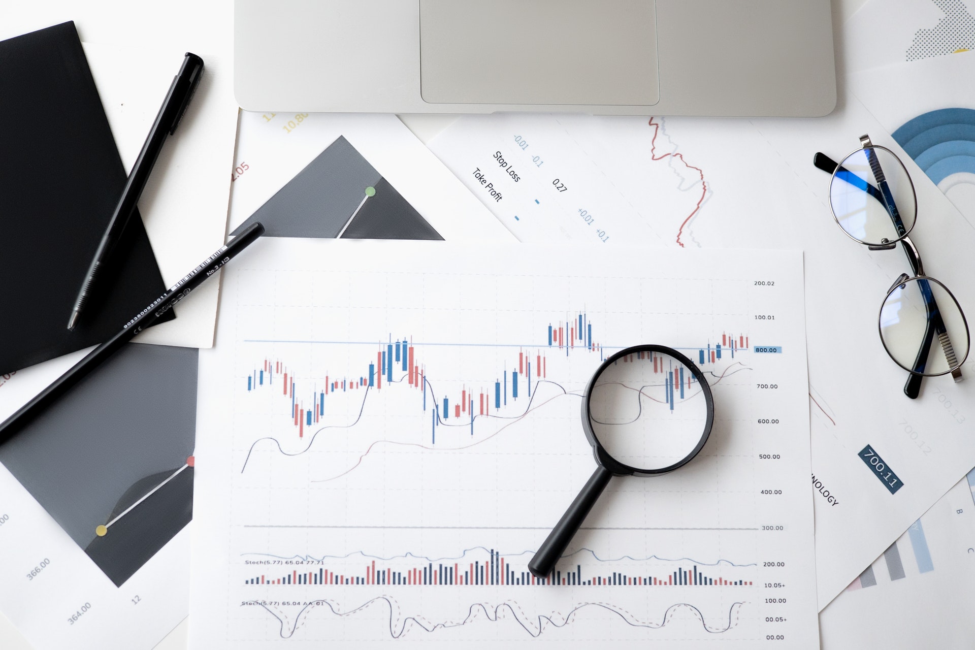 relatório de indicadores kpi