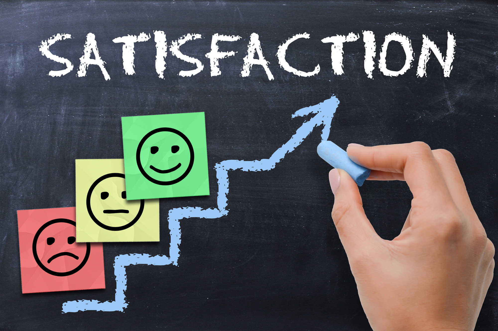 como fazer pesquisa de satisfação do cliente