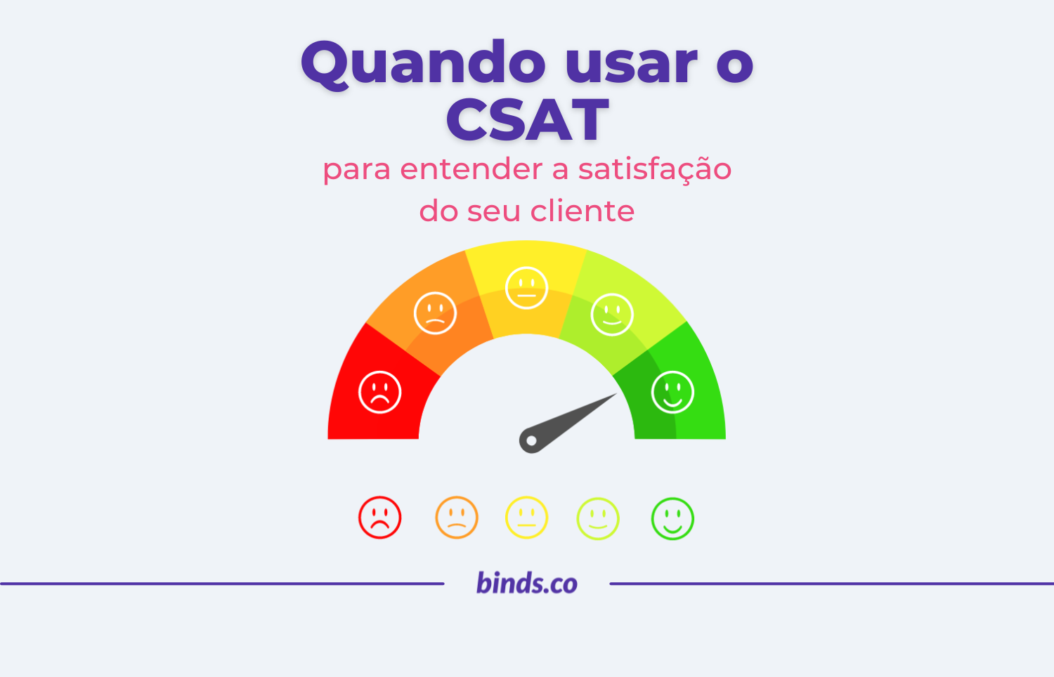 CSAT: Como utilizar e obter os melhores resultados
